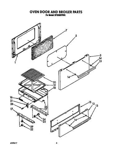 Oven door and broiler