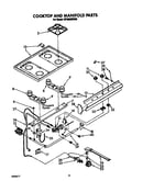 Cooktop and manifold