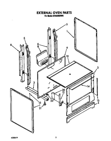 External oven