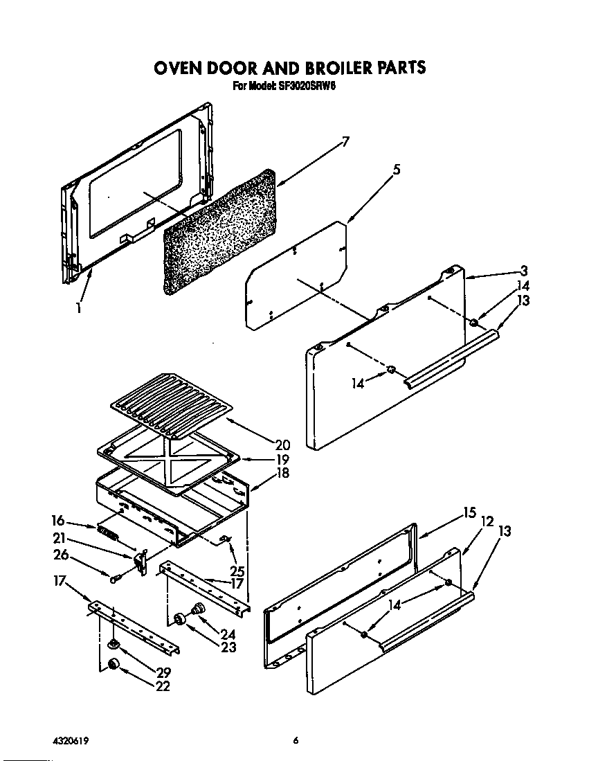 Oven door and broiler