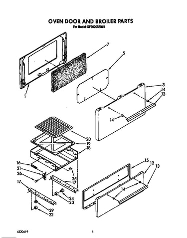 Oven door and broiler
