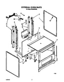 External oven