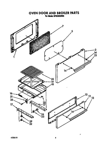 Oven door and broiler