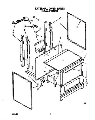External oven