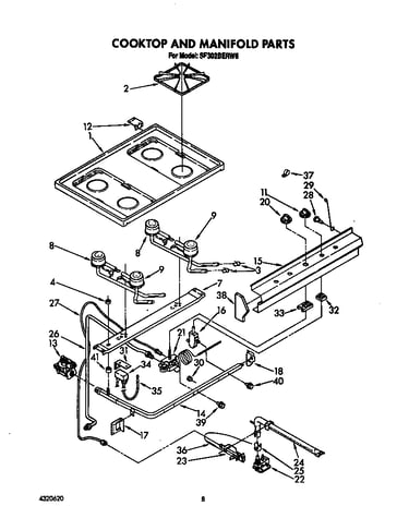 Cooktop and manifold