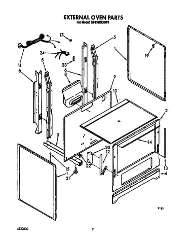 External oven