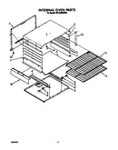 Internal oven