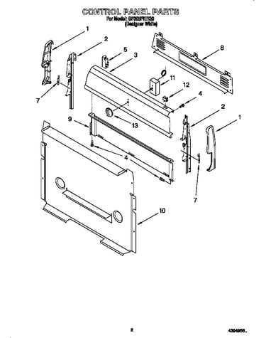 Control panel