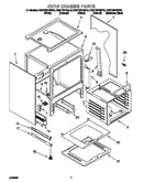 Oven chassis