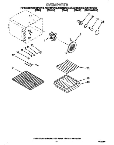 Oven