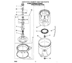 Whirlpool 2LSR5233BQ2 agitator, basket and tub diagram