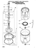 Agitator, basket and tub