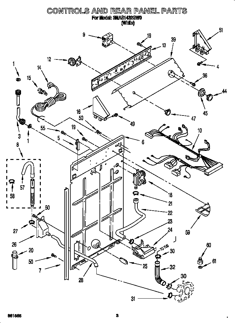 Controls and rear panel