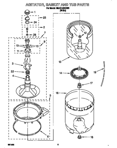 Agitator, basket and tub