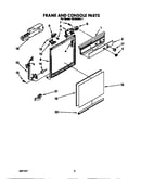 Frame and console