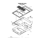 Whirlpool RC8950XRH1 burner box diagram