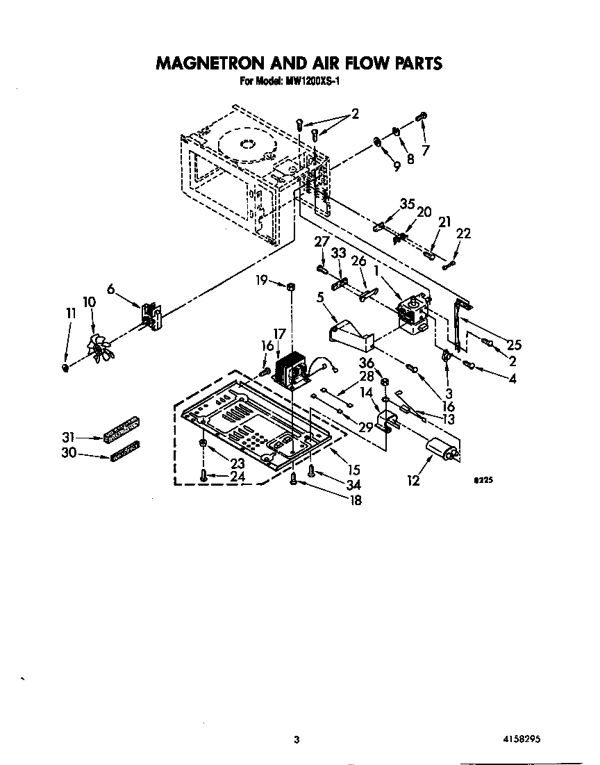 MAGNETRON AND AIRFLOW