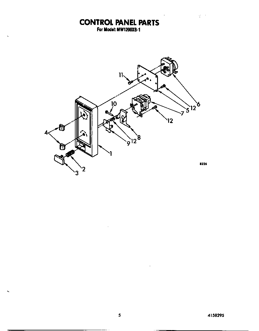Control panel