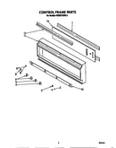 Control frame