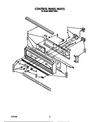 Control panel