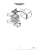 Oven liner