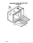 Microwave cabinet and shelf
