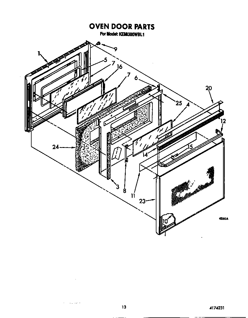 Oven doors