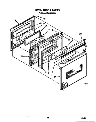 Oven doors