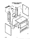 External oven