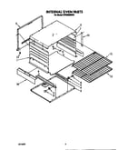 Internal oven