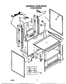 External oven