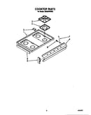 Cooktop