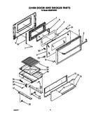 Oven door and broiler
