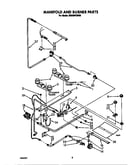 Manifold and burner