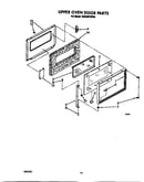 Upper oven door