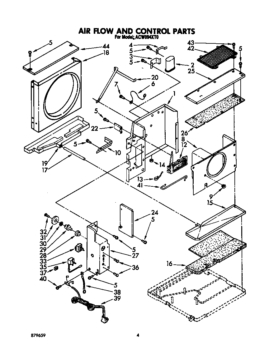 Airflow and control