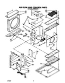 Airflow and control