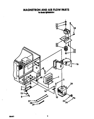 Magnetron and air flow