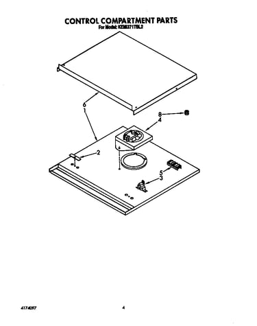 Control compartment