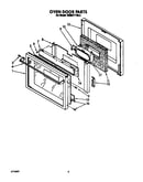 Oven door