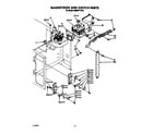 KitchenAid KEMI371TBL2 magnetron and switch diagram
