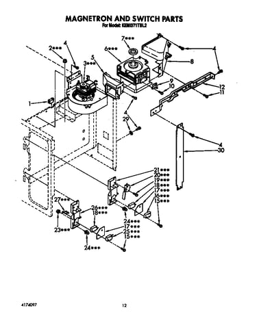 Magnetron and switch