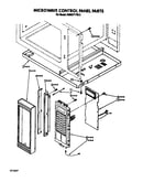 Microwave control panel