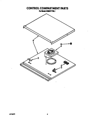Control compartment