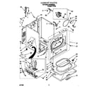 Estate TGDS680EQ2 cabinet diagram