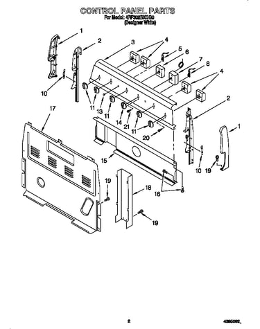 Control panel