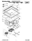 Cooktop