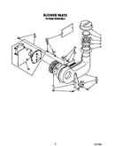 Blower