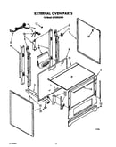 External oven