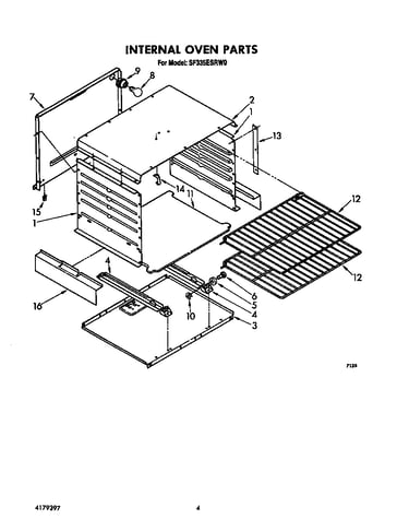Internal oven